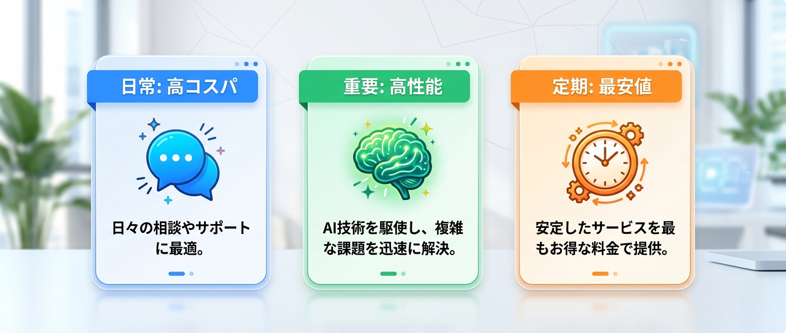 役割別の設定項目とトークン削減効果