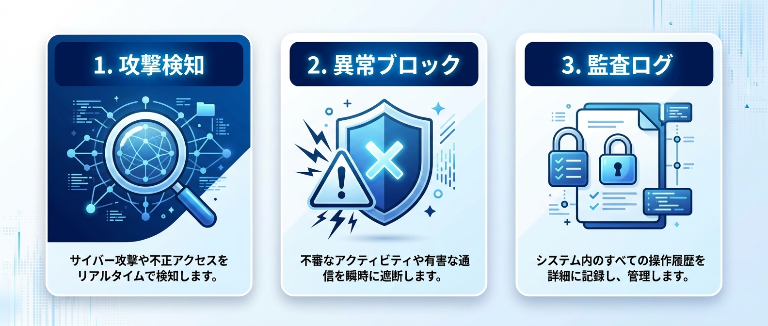 agentwitが提供する3つの強力なセキュリティ防御策