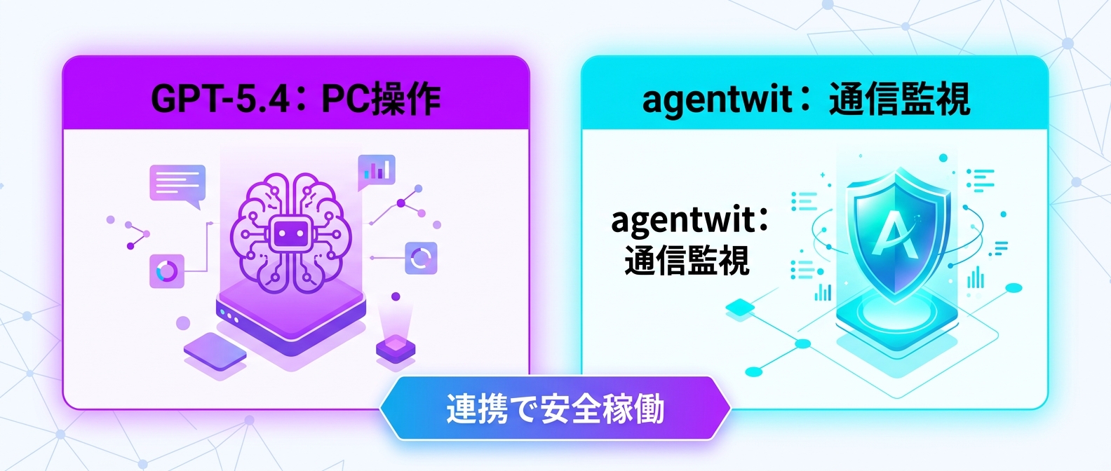 AIエージェントと監視ツールの連携による安全な運用体制