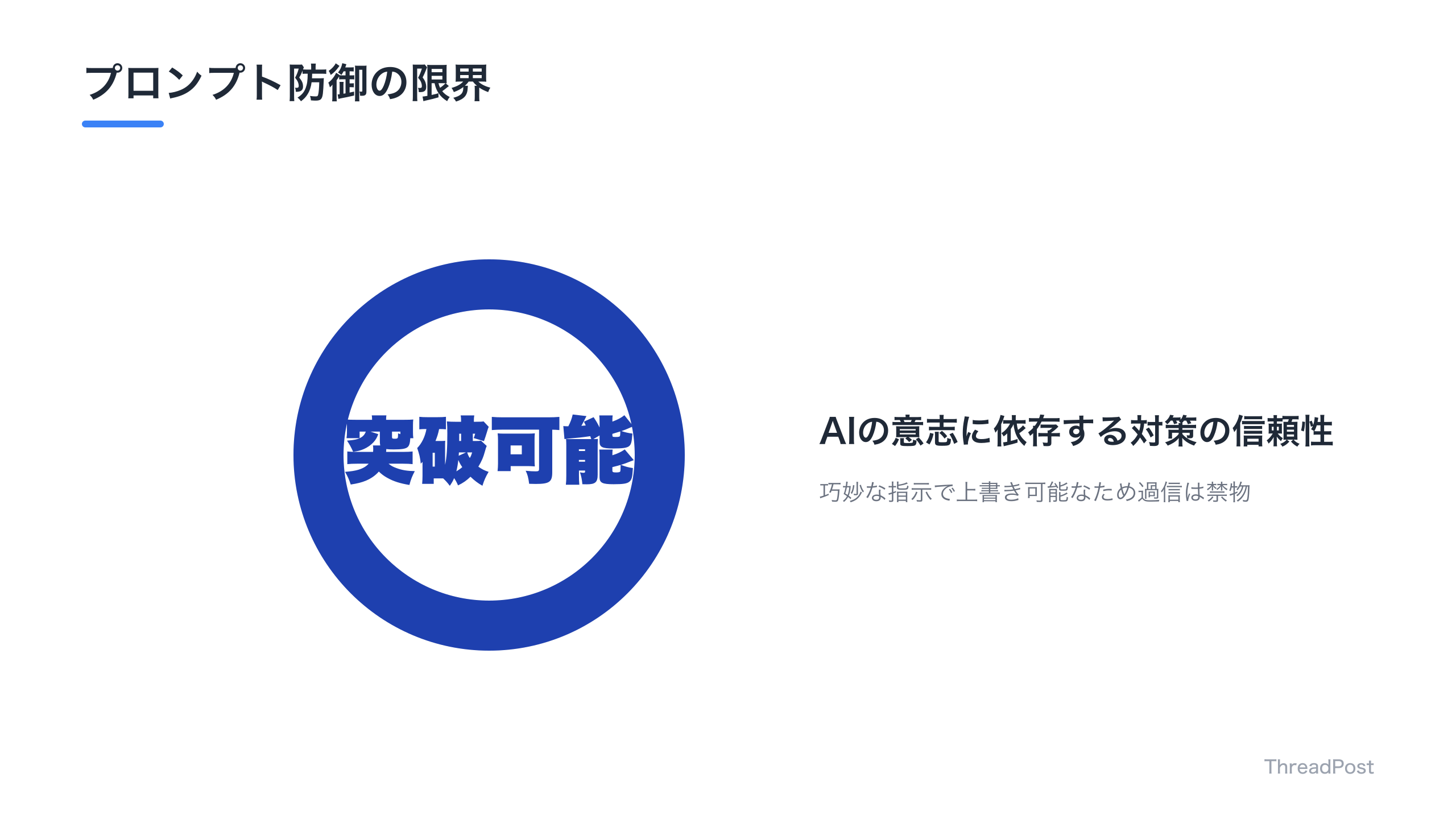 プロンプトへの指示だけでは不十分である理由