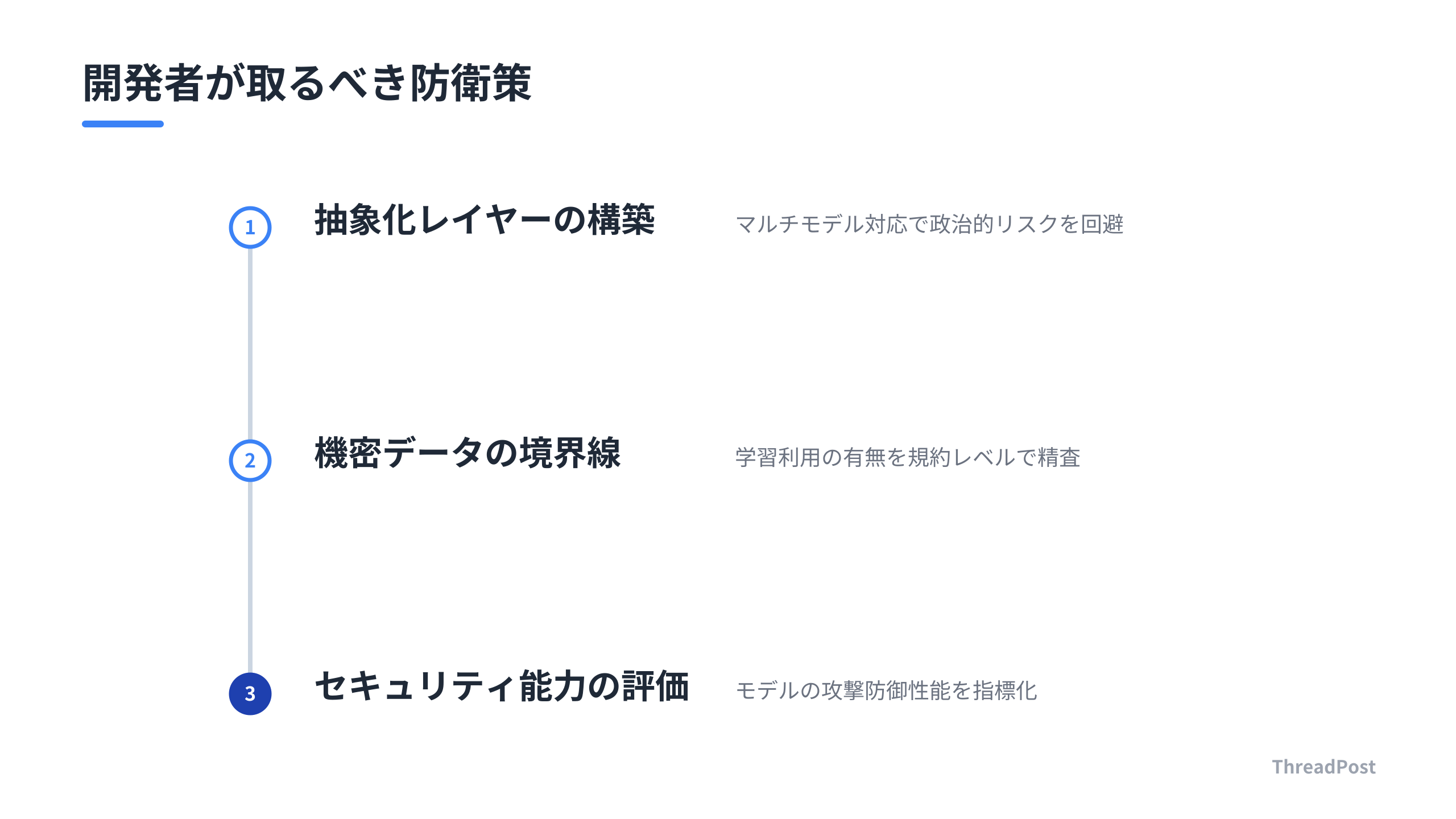 安全なAI開発のための3つのステップ