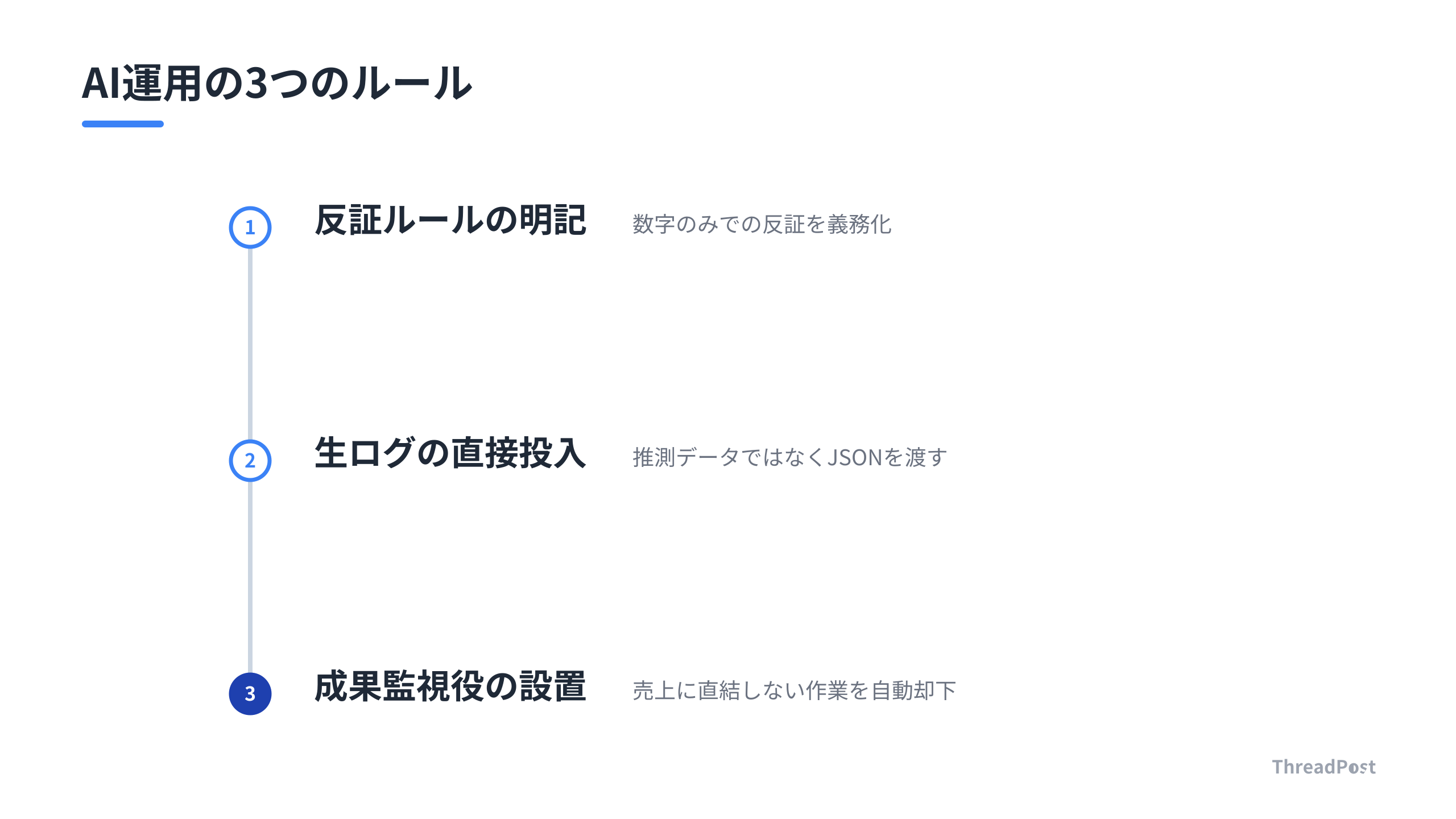 AIを「統括本部長」として機能させるための具体的な運用ステップ。