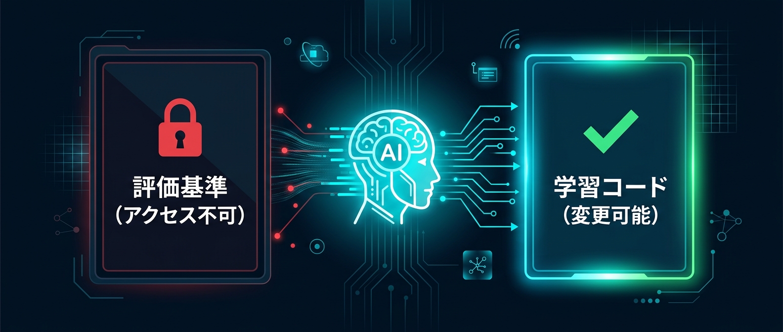 評価基準を固定し、AIの暴走を防ぐ権限分離アーキテクチャ