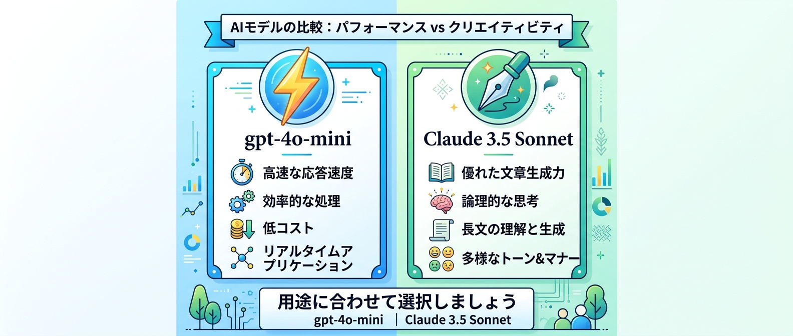 用途に合わせたAIモデルの選択