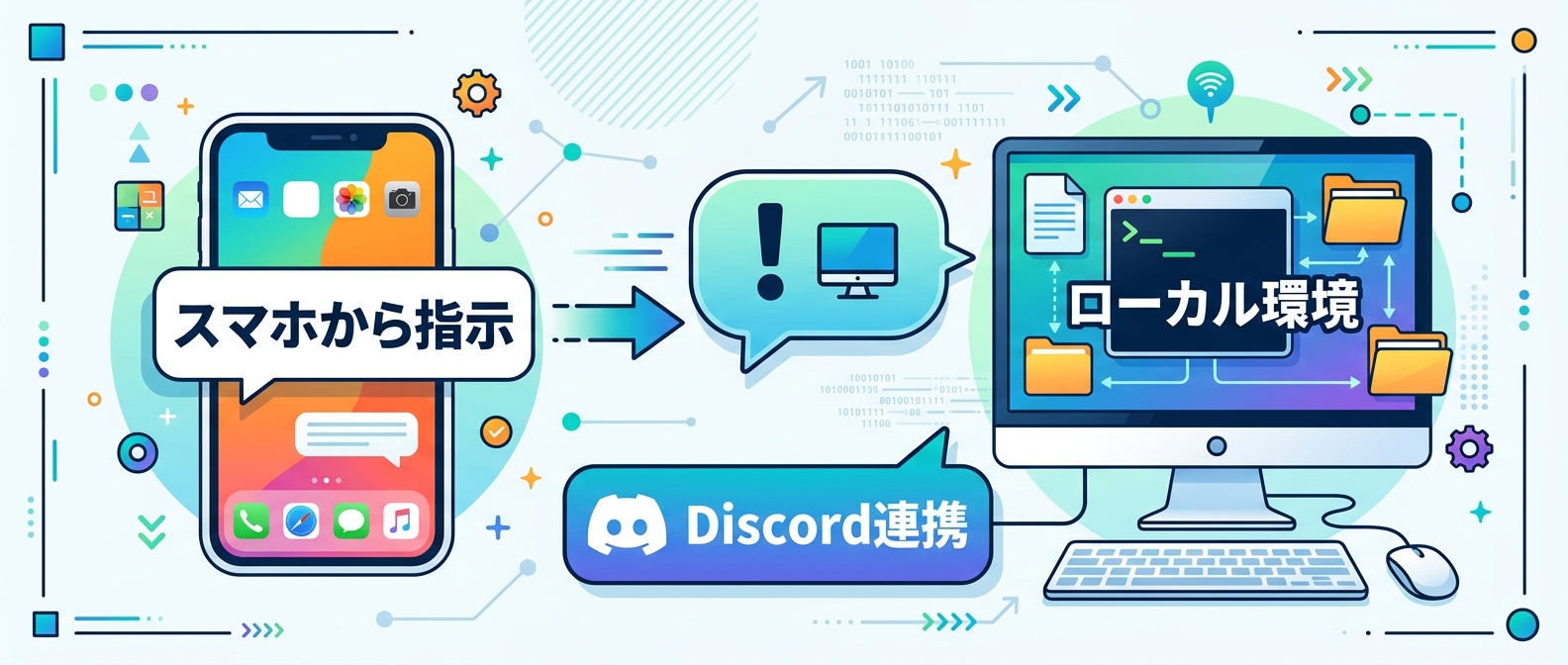 Auto-memory機能の設定画面