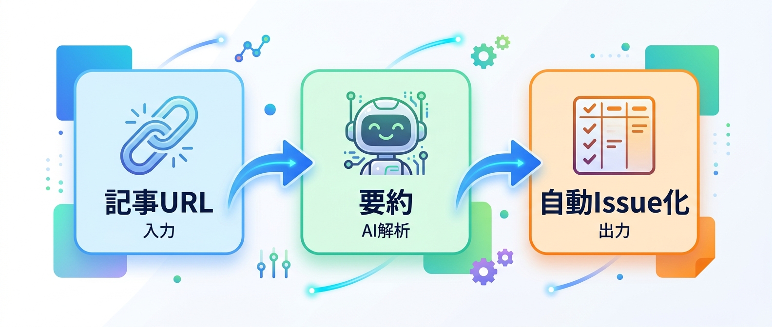 並列セッションと通知マーカーの活用イメージ