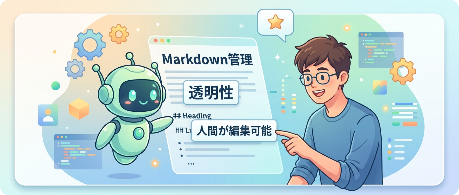 人間とAIが共に管理できるMarkdownベースのメモリ