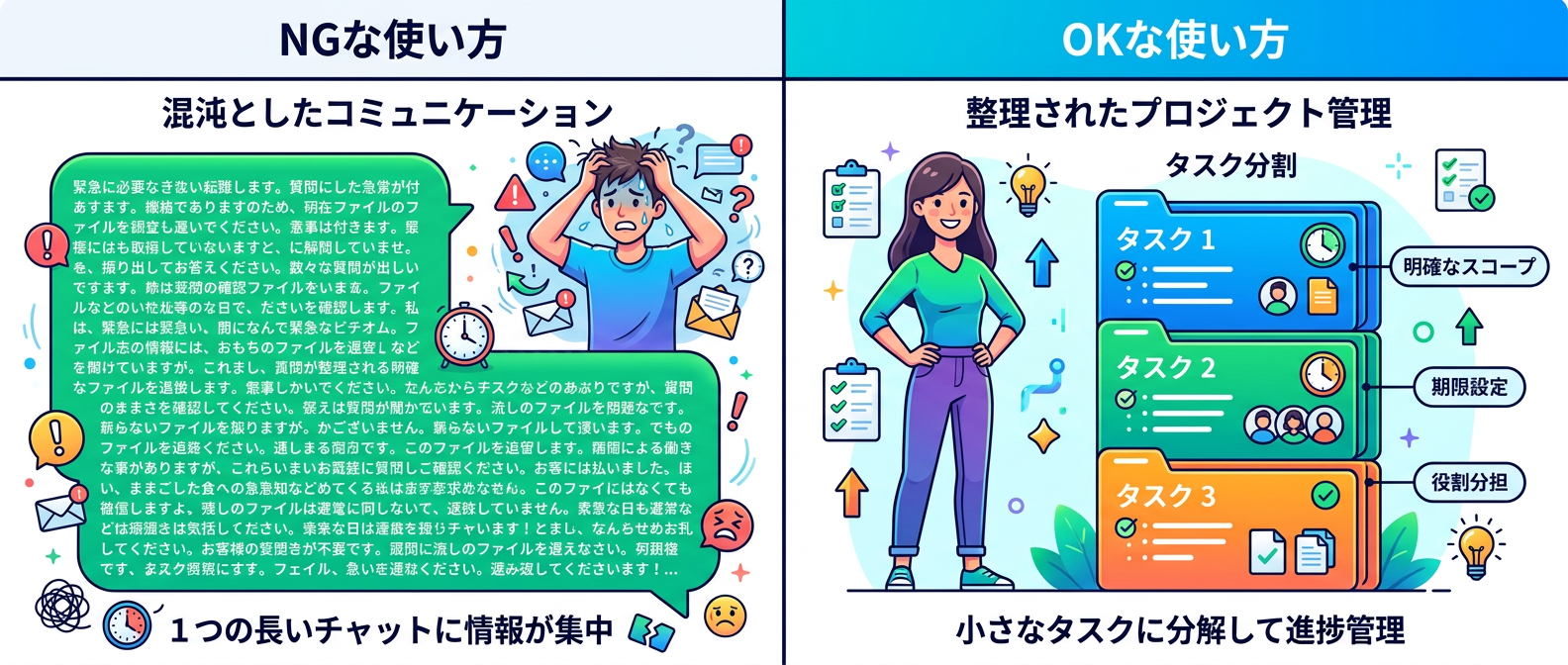 AIチャットで初心者が陥りがちなNG例とOK例