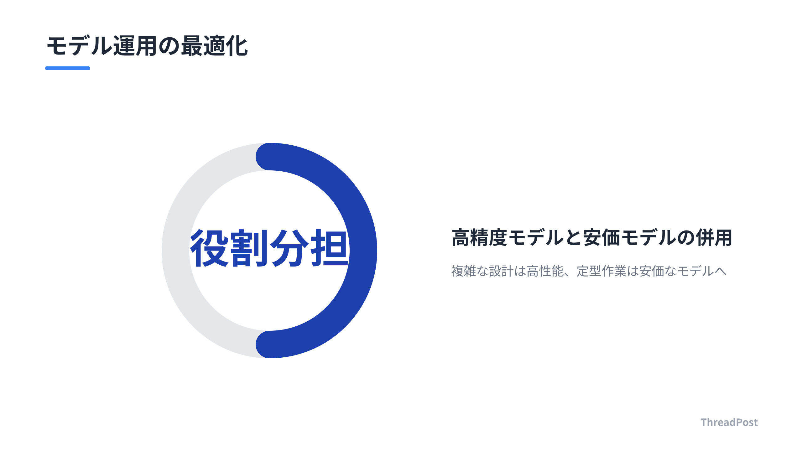 モデルの使い分けによるコスト最適化の考え方