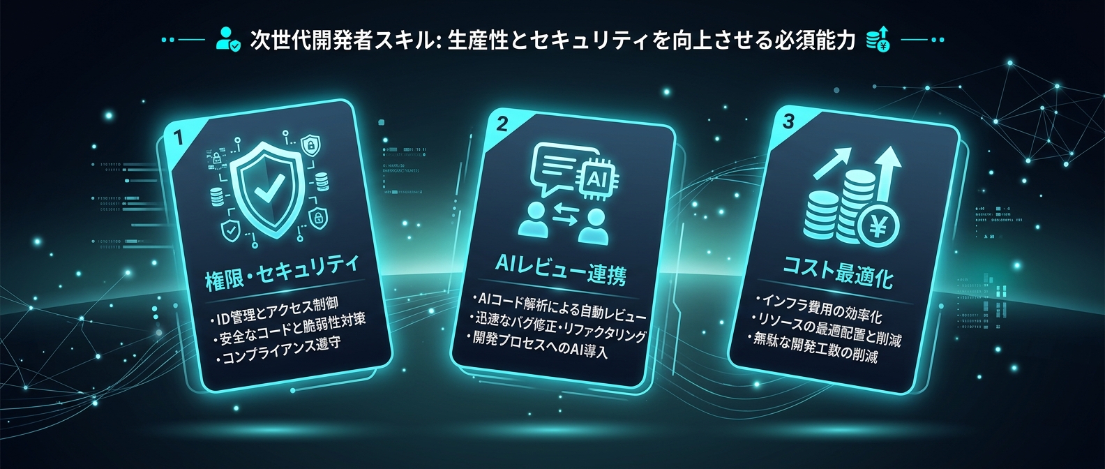 自律型AIエージェント時代に求められる設計スキル