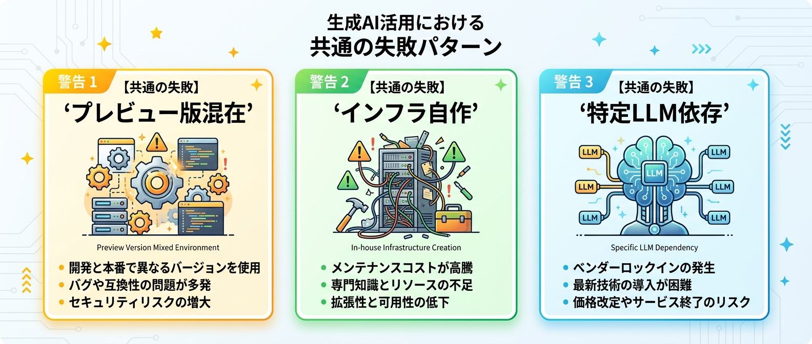AIエージェント開発で初心者が陥りやすい3つの罠