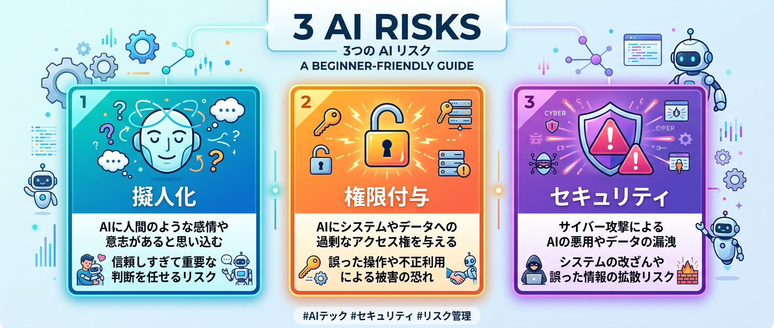 AIエージェント利用時の3つのつまずきポイント