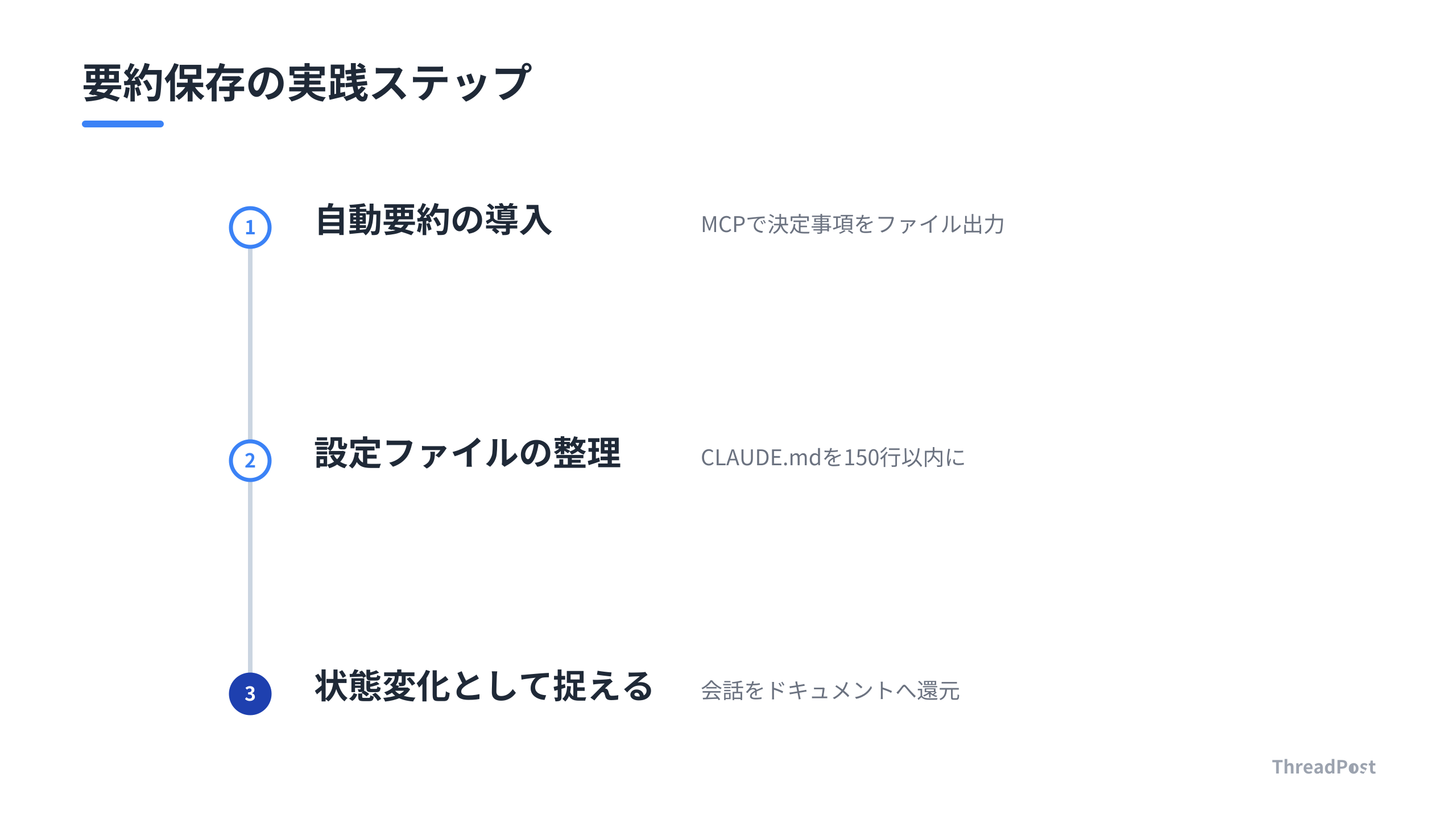 AI開発を効率化する3つの具体的アクション。