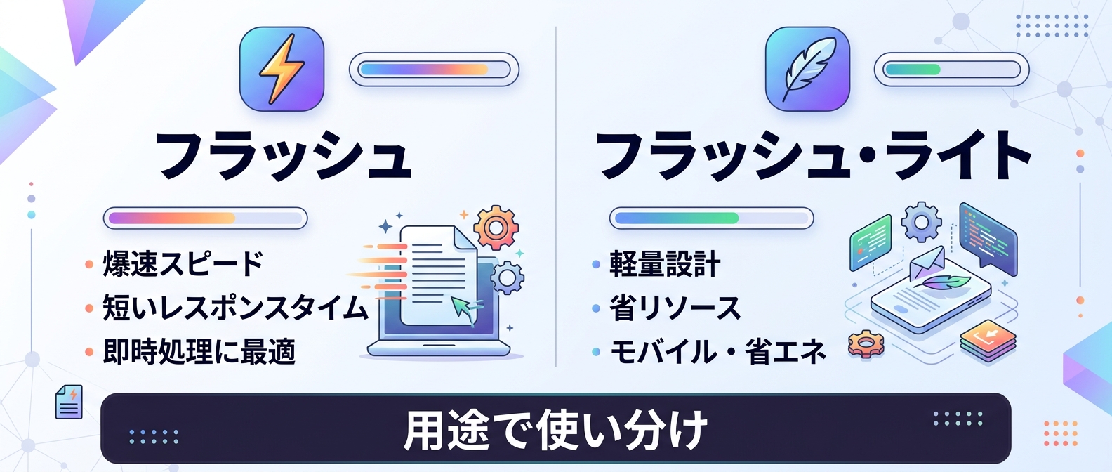 Gemini 2.0 FlashとFlash-Liteの使い分け