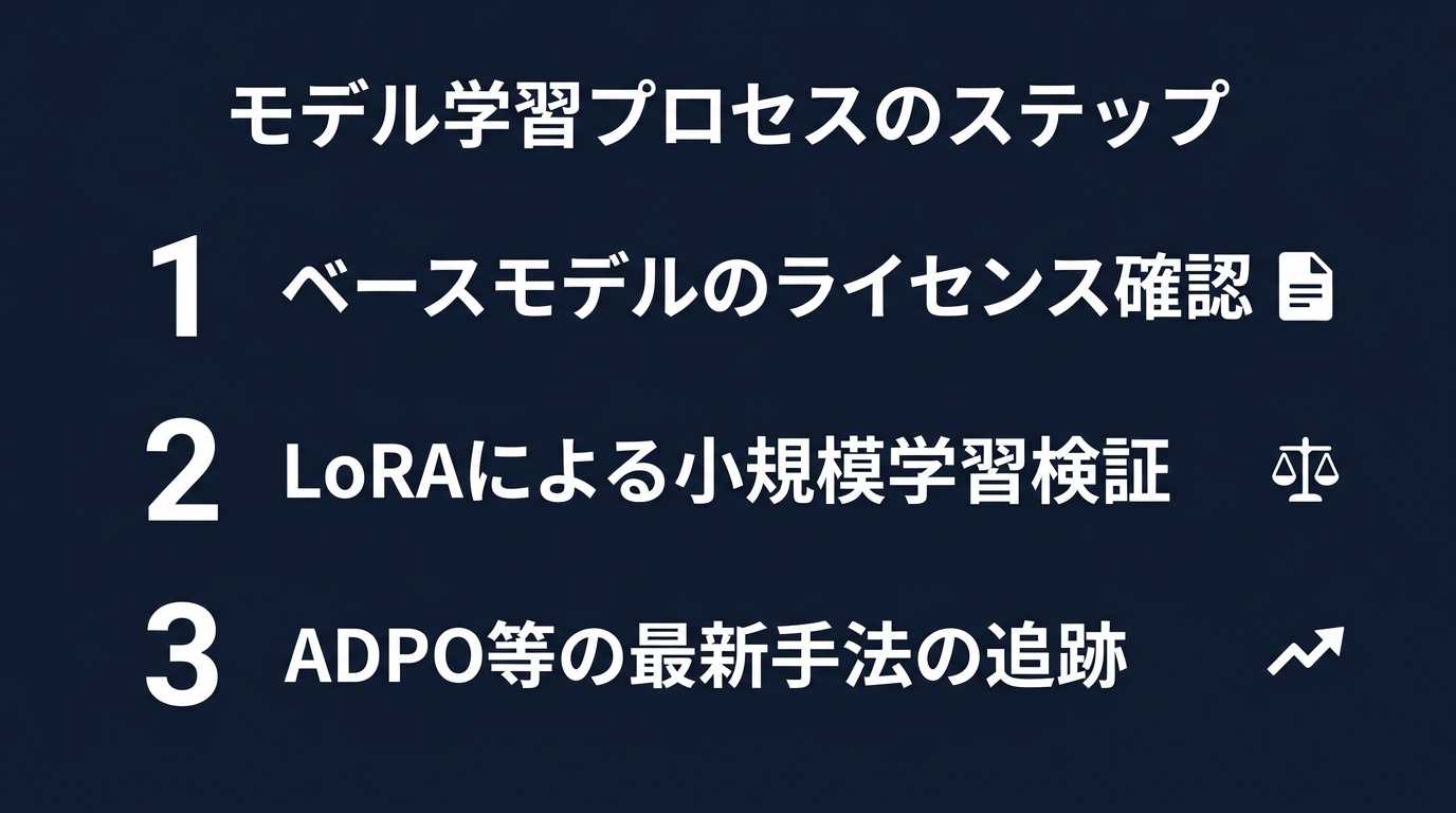 開発者が明日からとるべき3つのアクション