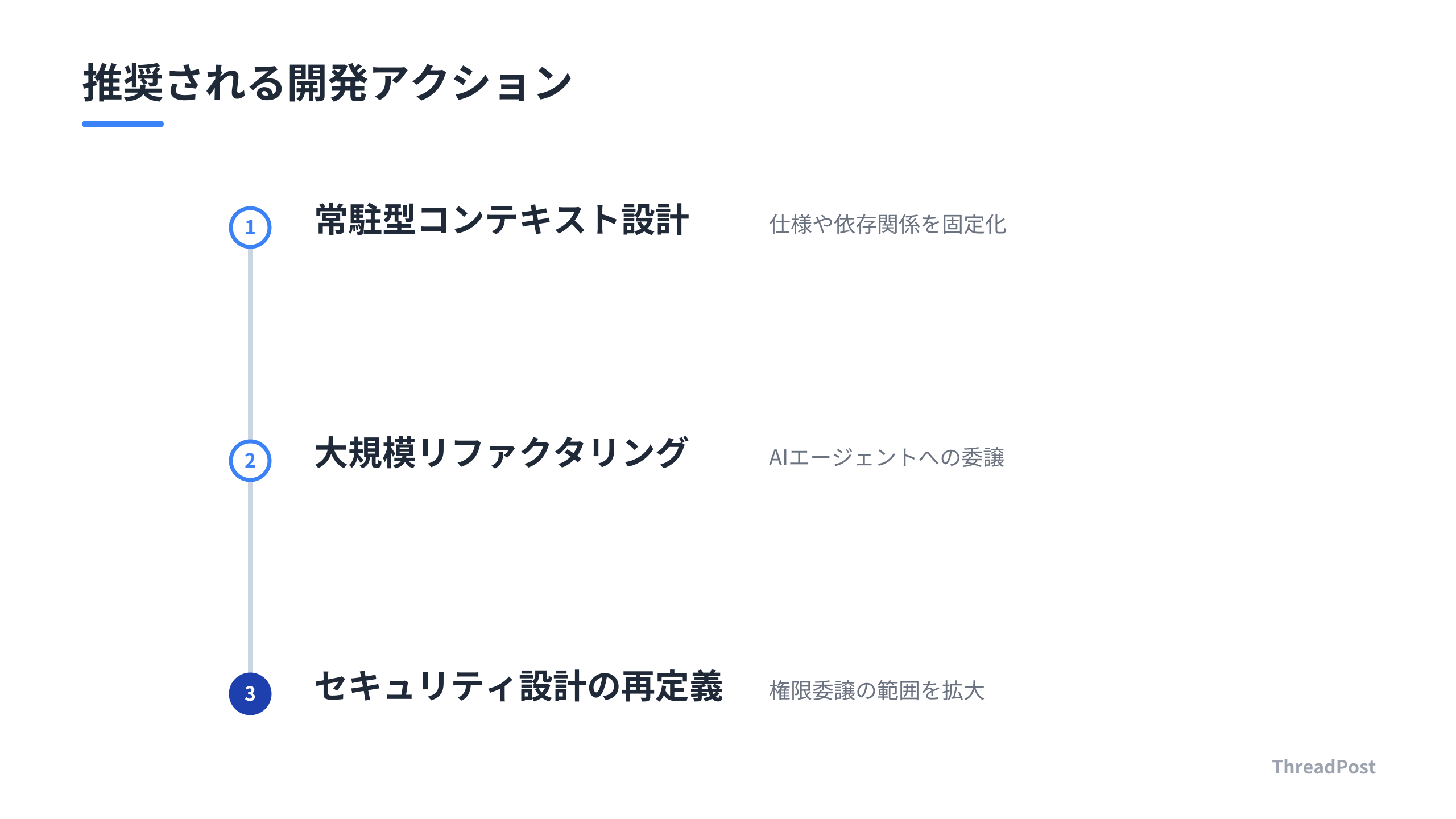 新モデルの性能を活かすための3つのアクション。