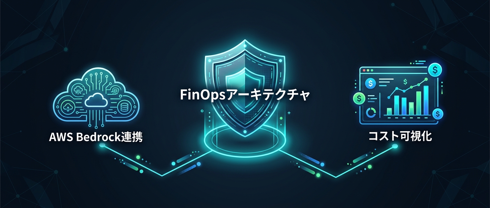 エンタープライズ向けAIアーキテクチャ