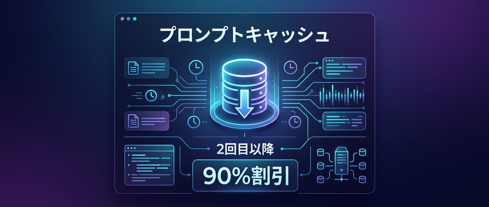 プロンプトキャッシュを適切に活用することで、2回目以降の入力トークン料金が90%割引される