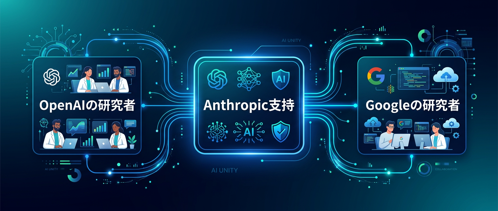 競合企業の枠を超えたAI業界の連帯