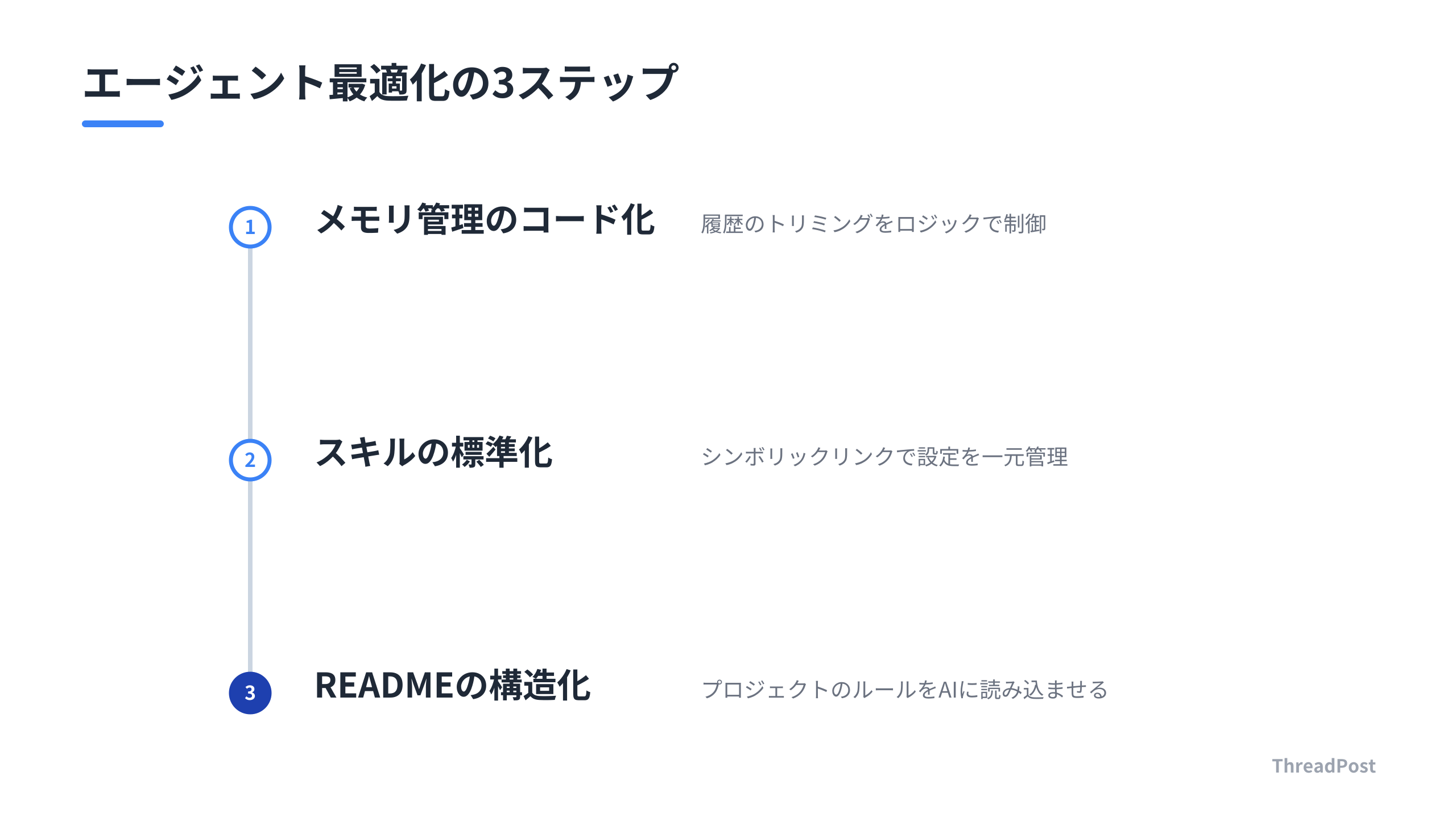 エージェント開発で今すぐ着手すべき3つの改善