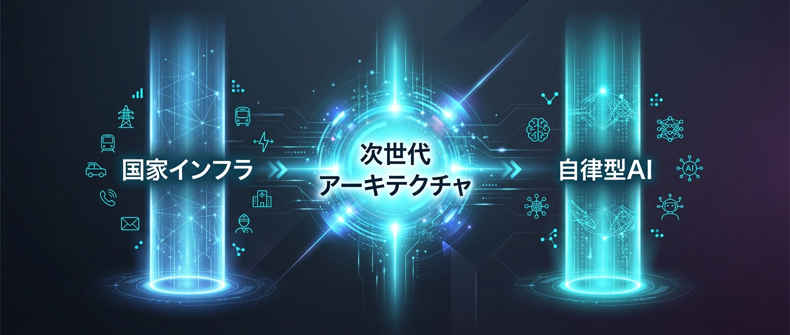 国家インフラ水準の安全性と自律型AIの融合