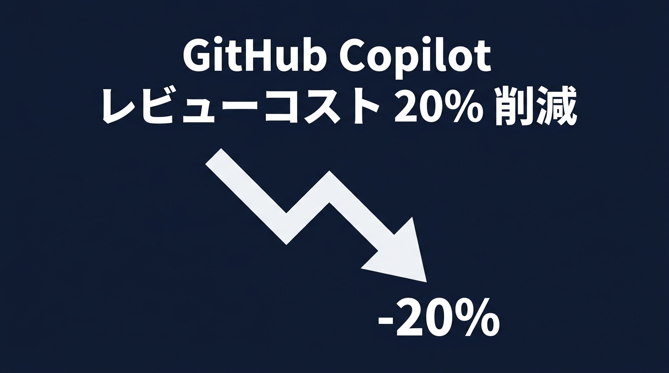 AIのレビューコスト削減を実現した設計術