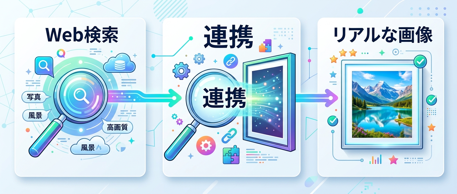 Web検索と連携してリアルな画像を生成するグラウンディング機能