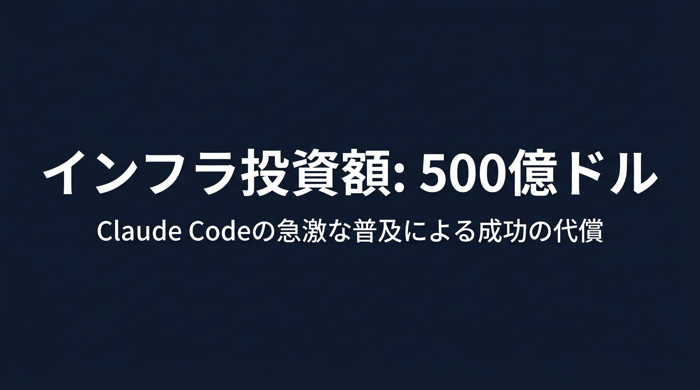 Claude Codeの普及に伴うAnthropicの巨額インフラ投資