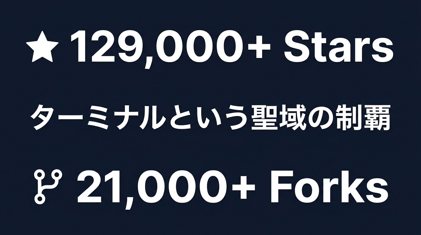Claude Codeが開発者のターミナル環境を支配する理由
