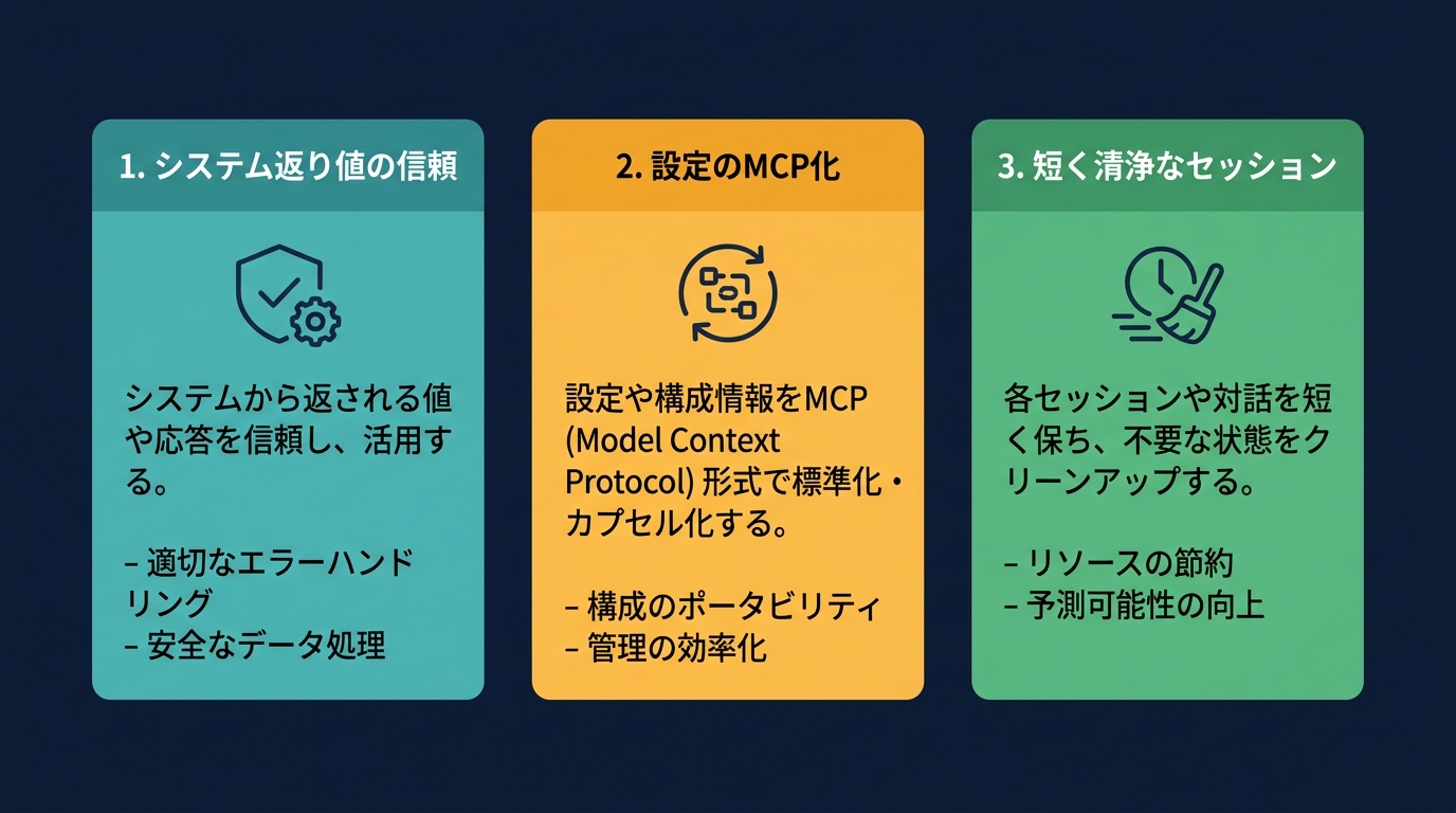 開発者が守るべき3つの汚染対策アクション