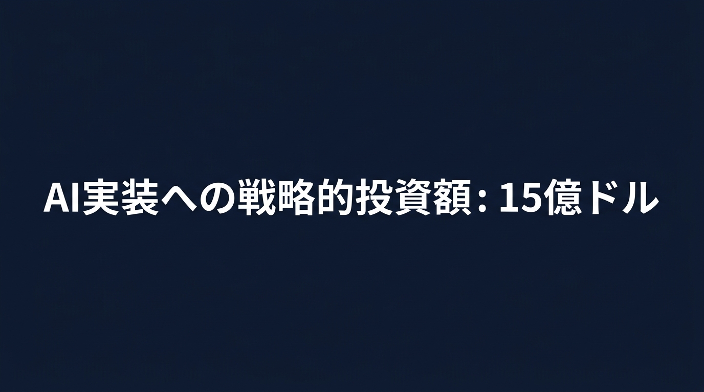 AnthropicがAI実装領域に投じた巨額の投資額
