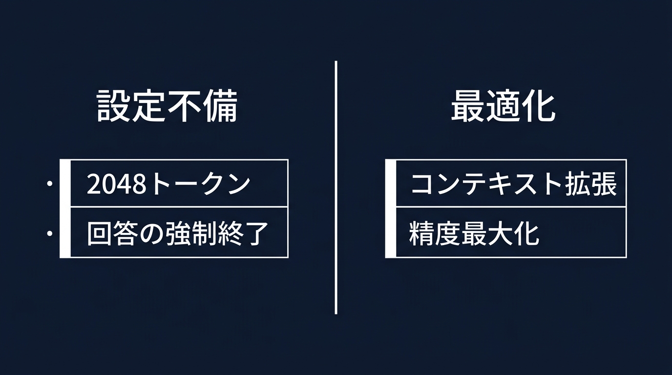 ローカル環境設定がAIの精度に与える影響の対比