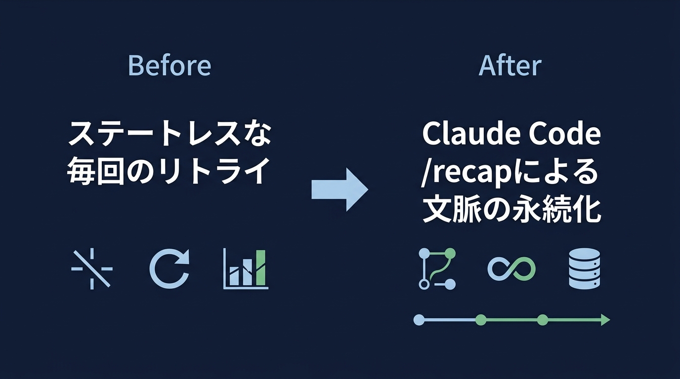 セッション管理の進化：従来と最新の比較