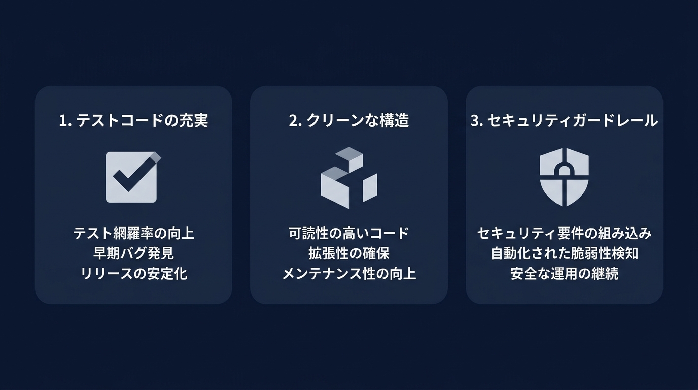 AIエージェントが自律駆動するための3つの必須条件