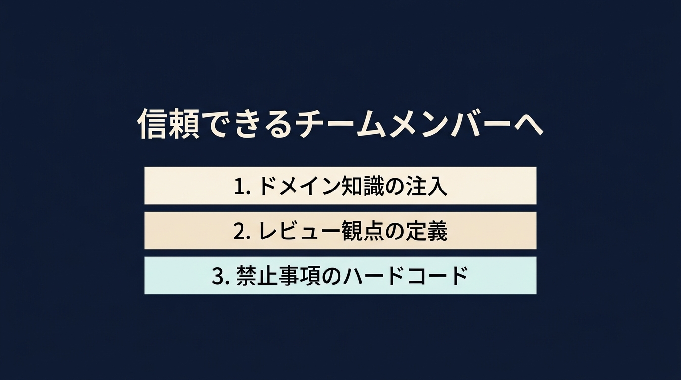 AIエージェントの信頼性を高めるガバナンス
