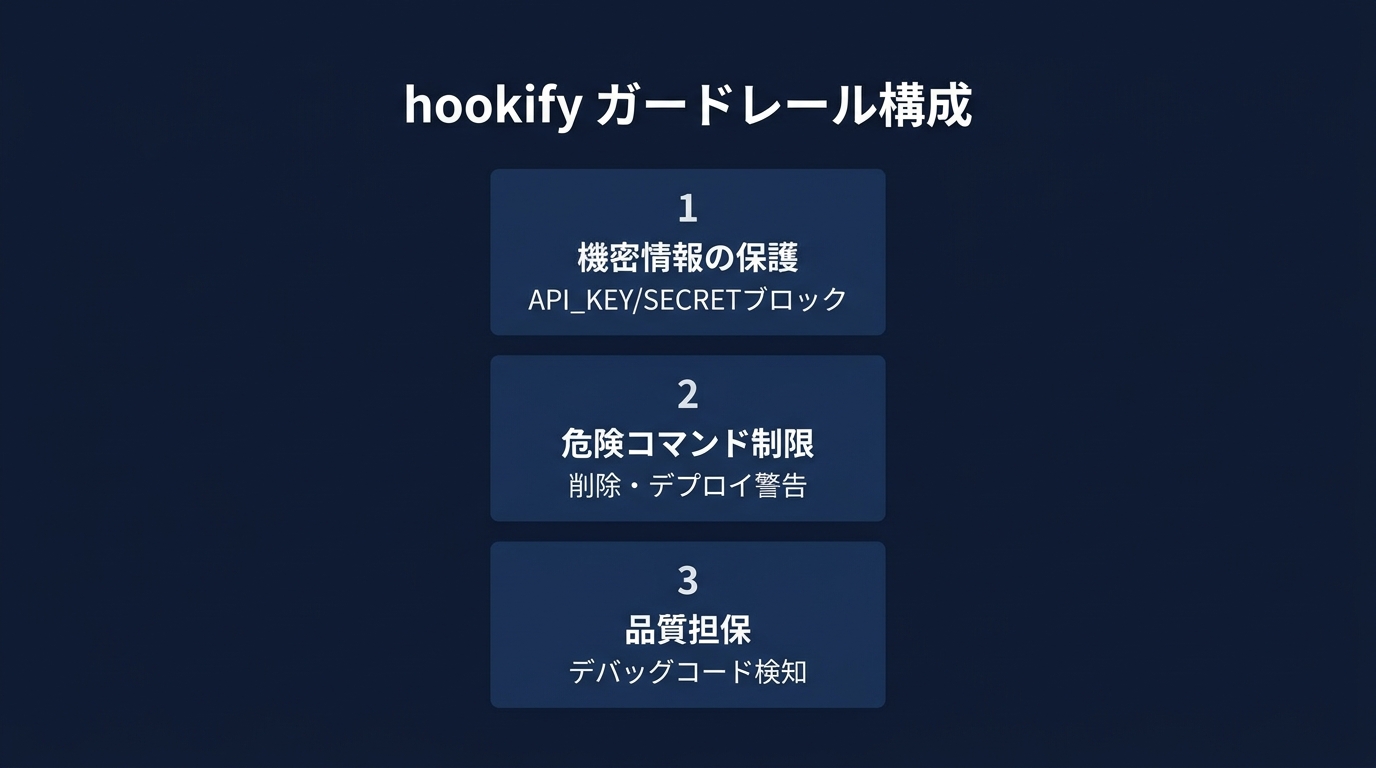 hookifyによる安全な開発環境の構築:3つの主要ガードレール