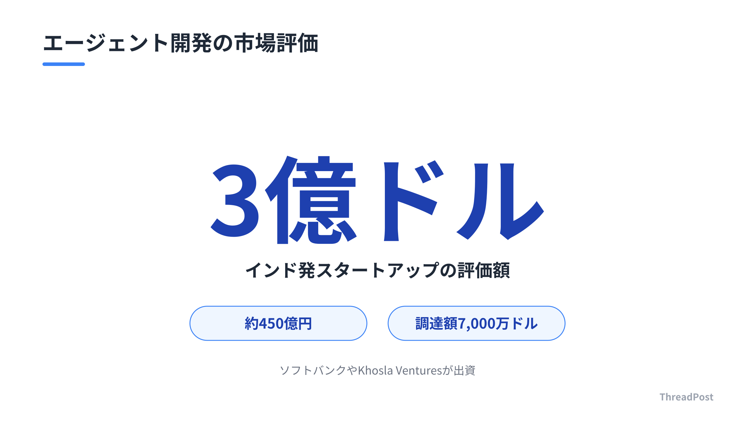 自律型エージェント開発への投資規模を示す評価額