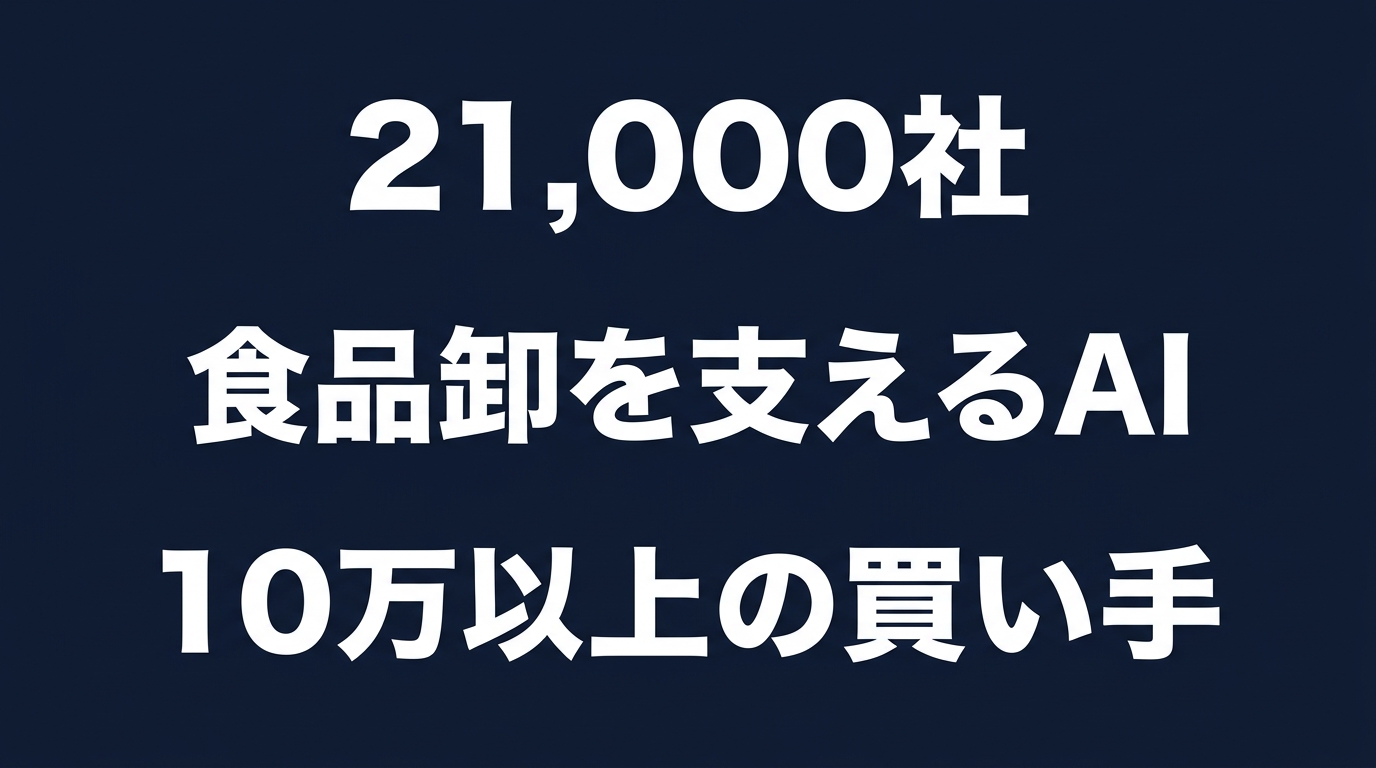 AIシステムが支えるサプライチェーンの規模感。