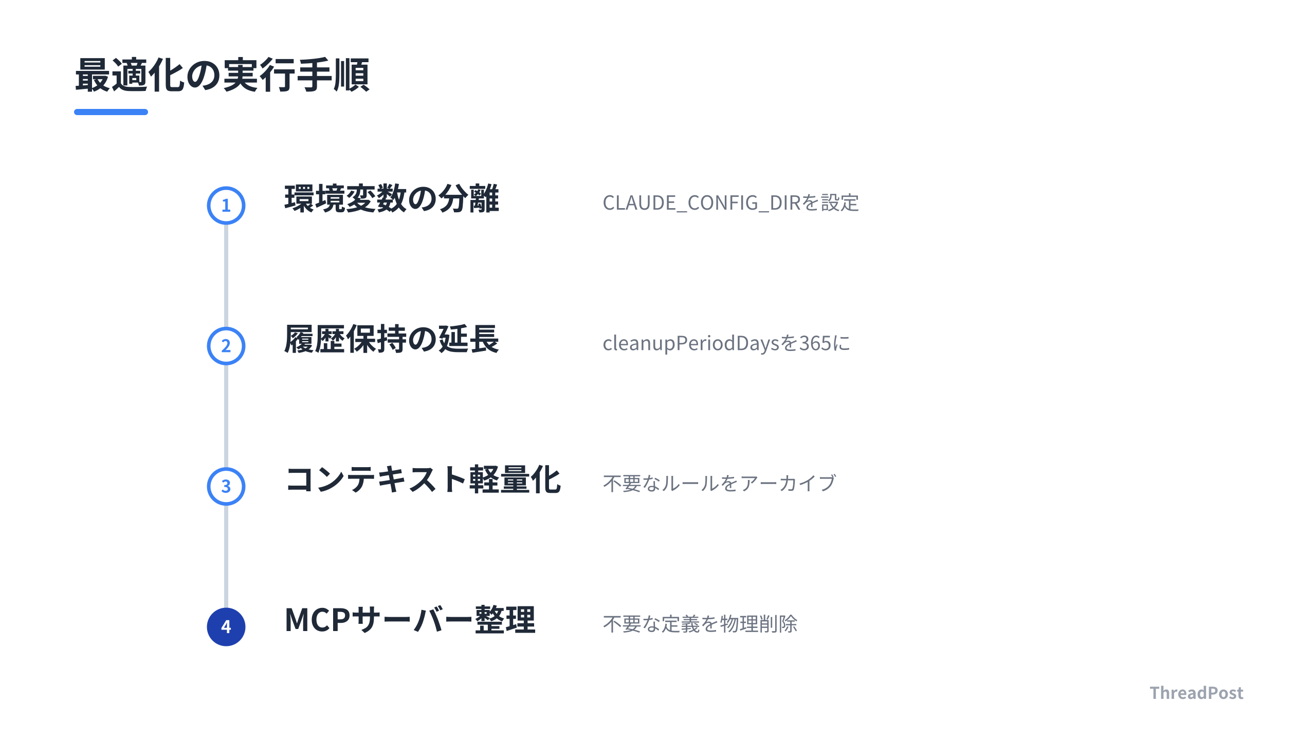 Claude Code環境最適化のステップ