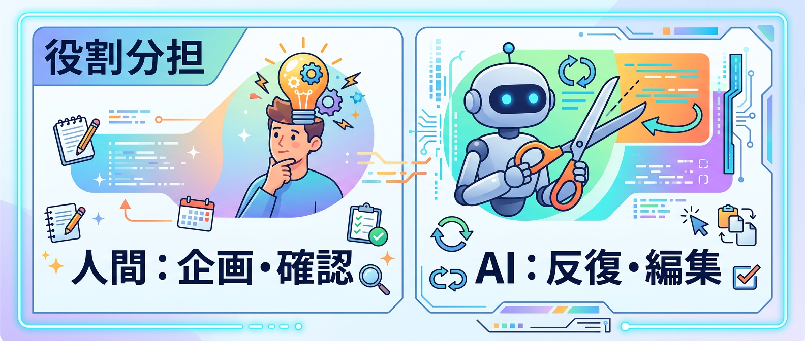 人間とAIの最適なタスク分担