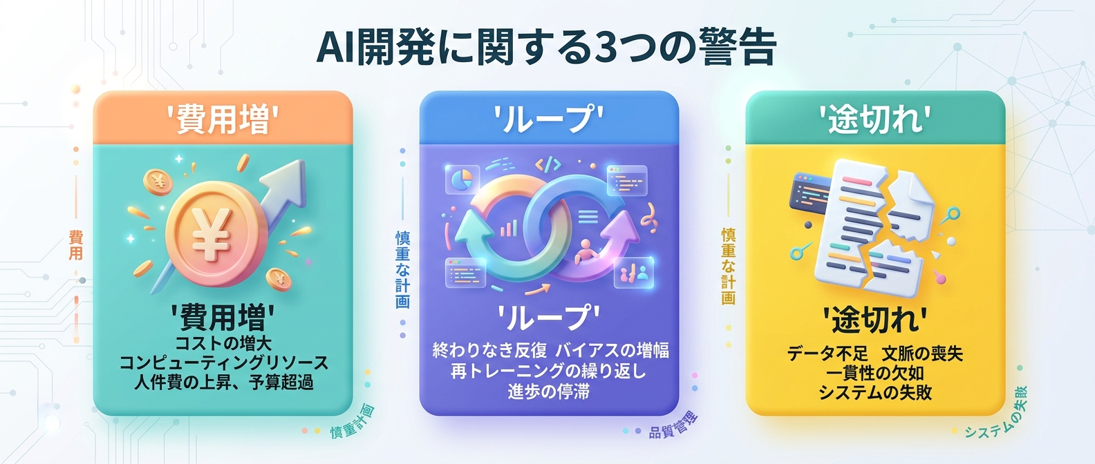 マルチエージェント開発でハマりやすい3つの罠