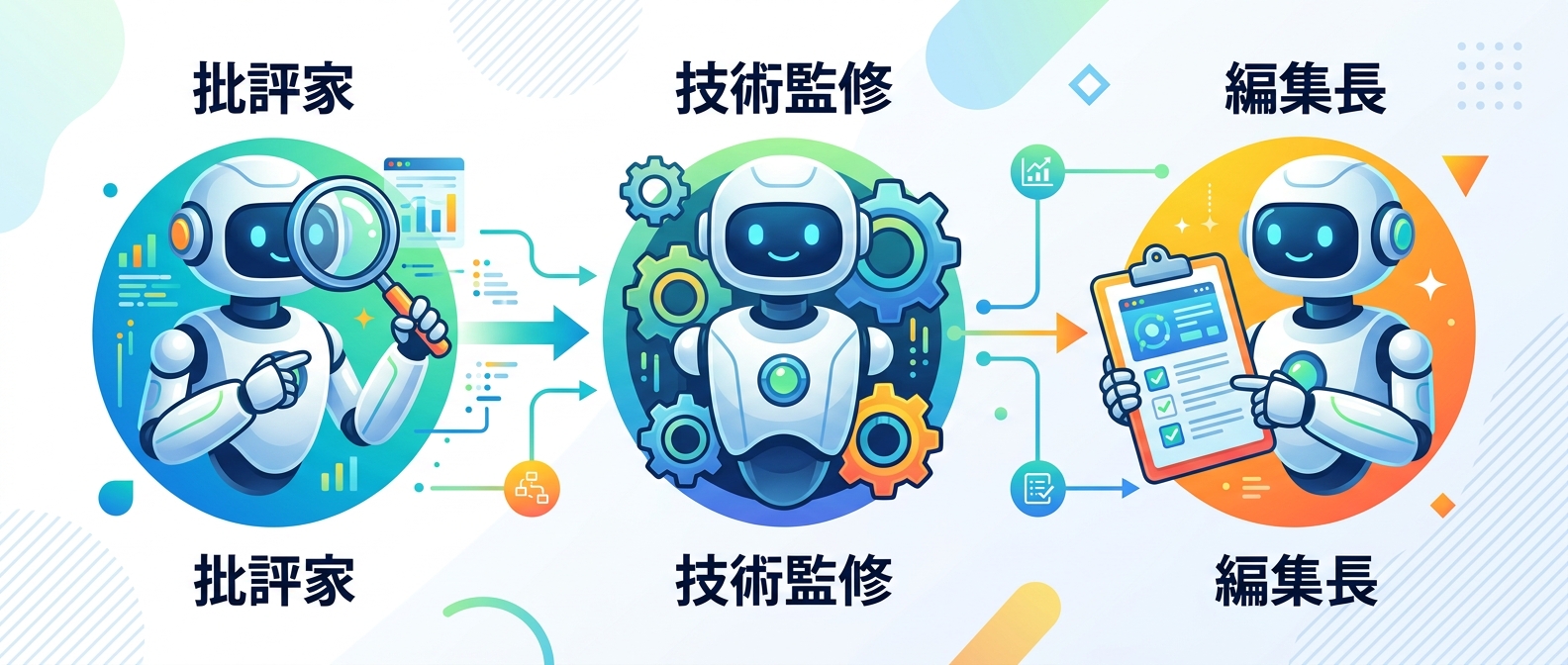 3つの役割を持つマルチエージェント体制