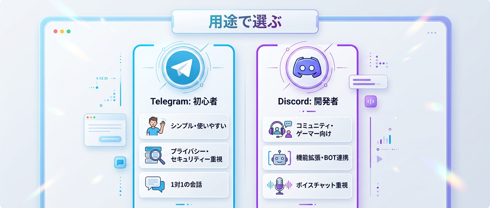 用途に合わせた連携アプリの選び方