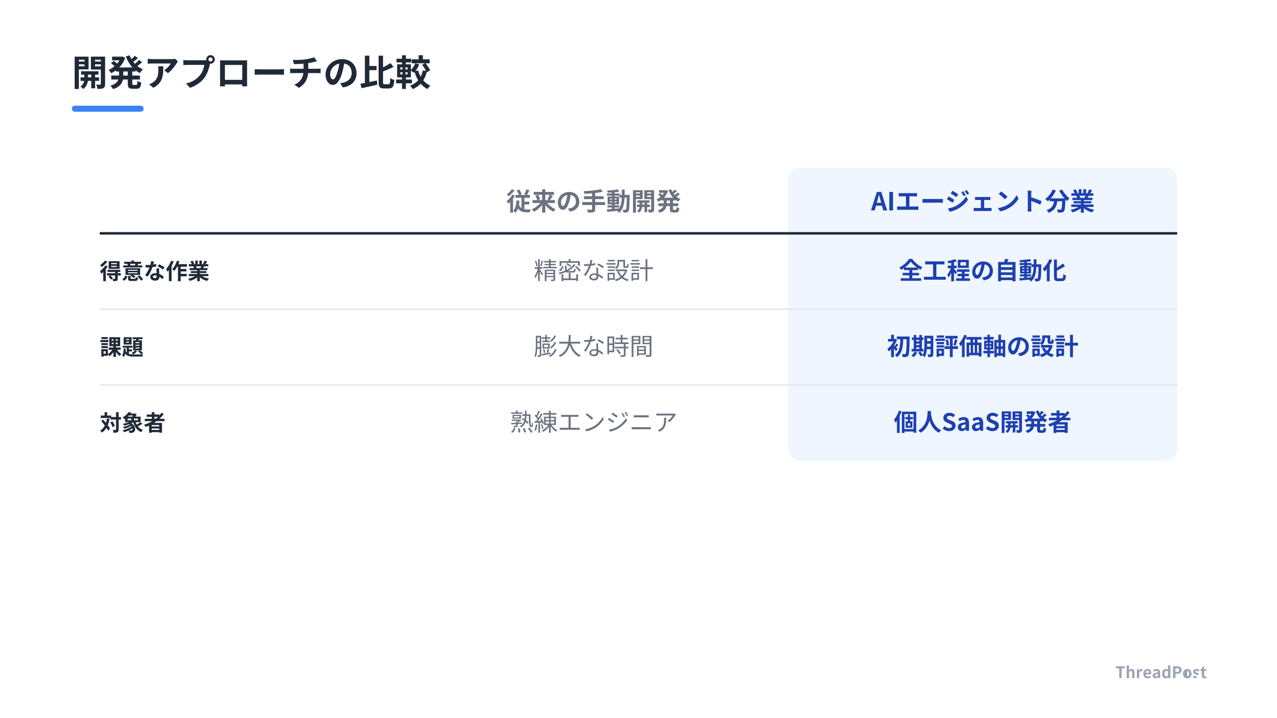 画像マーカー1