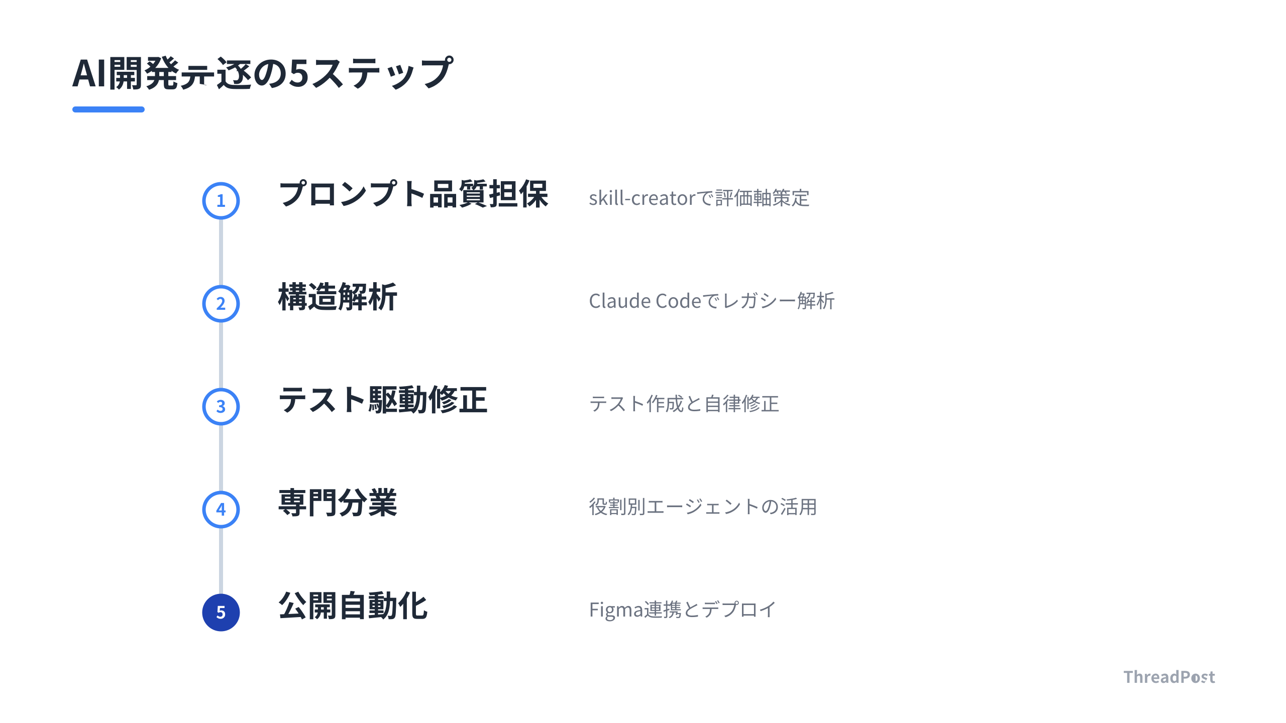 画像マーカー2