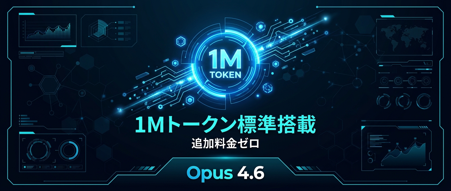 100万トークン対応によるコンテキストの拡張と価格破壊