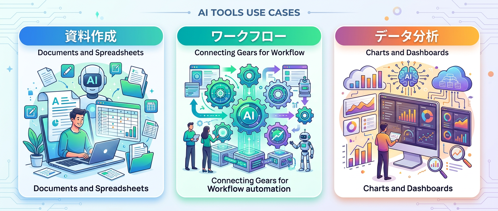 AIエージェントの主な活用カテゴリ