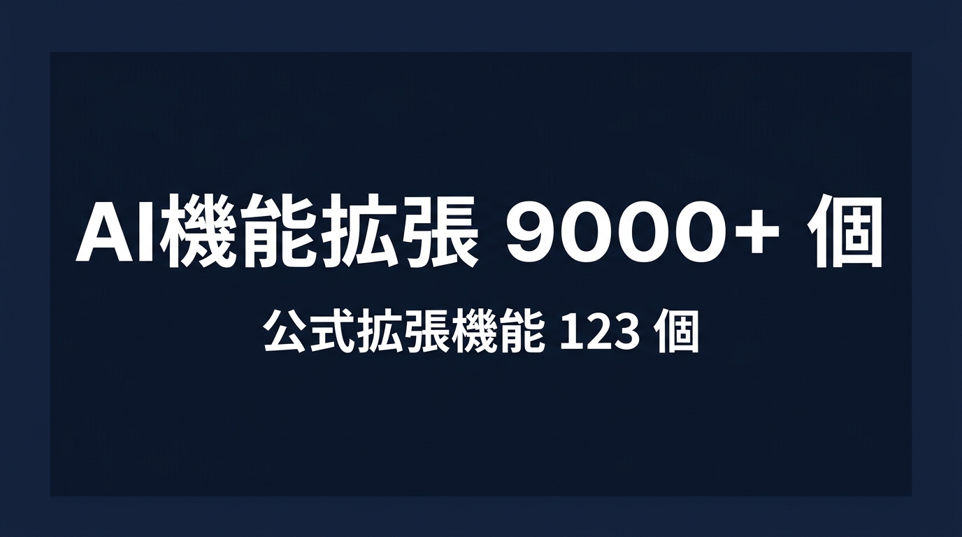 AIエージェントの機能拡張状況