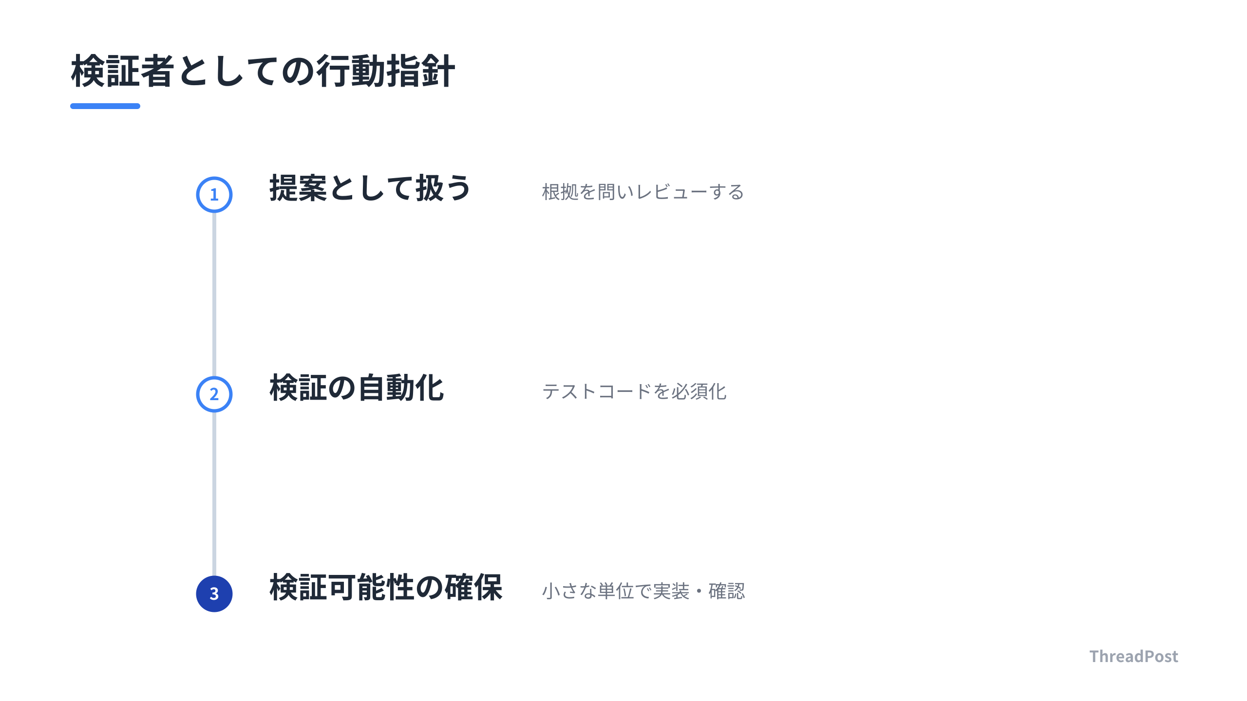 AIの出力を安全に運用するための3つのアクション。