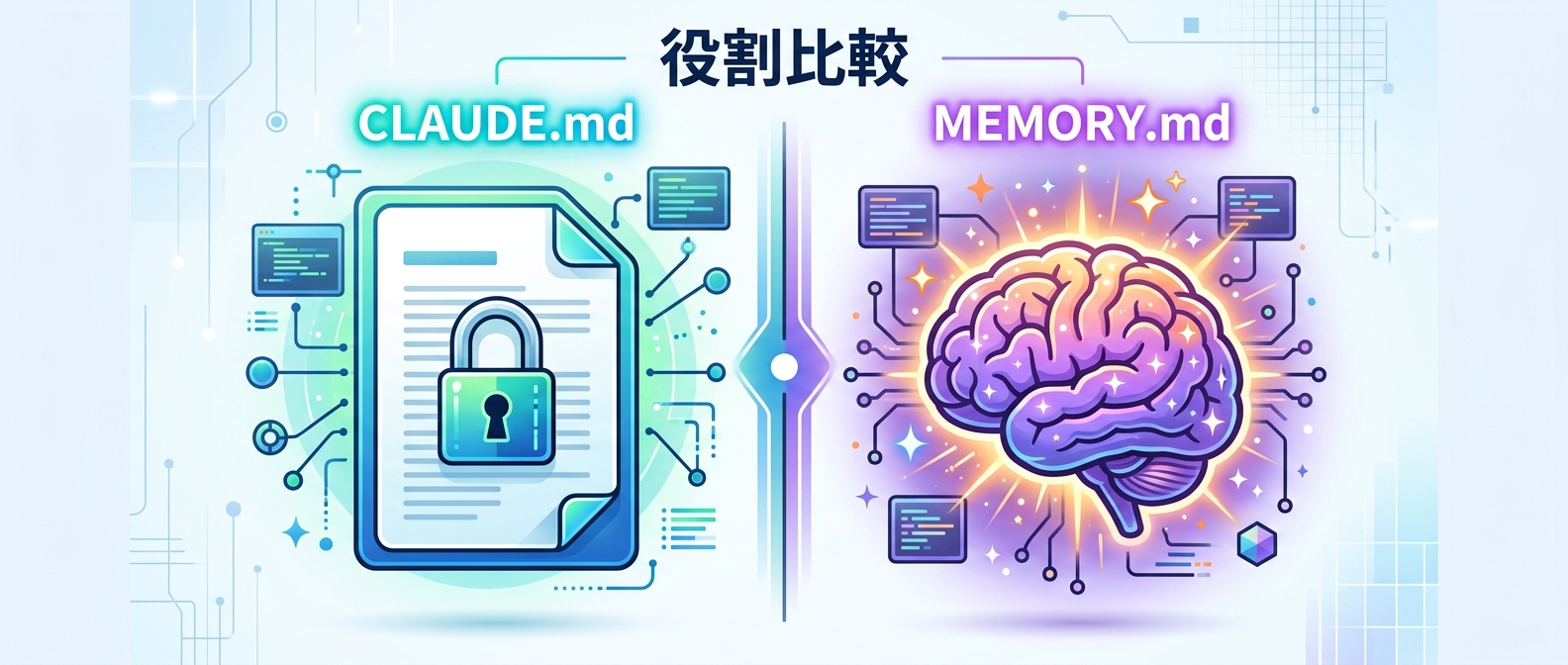 CLAUDE.mdとMEMORY.mdの役割の違い